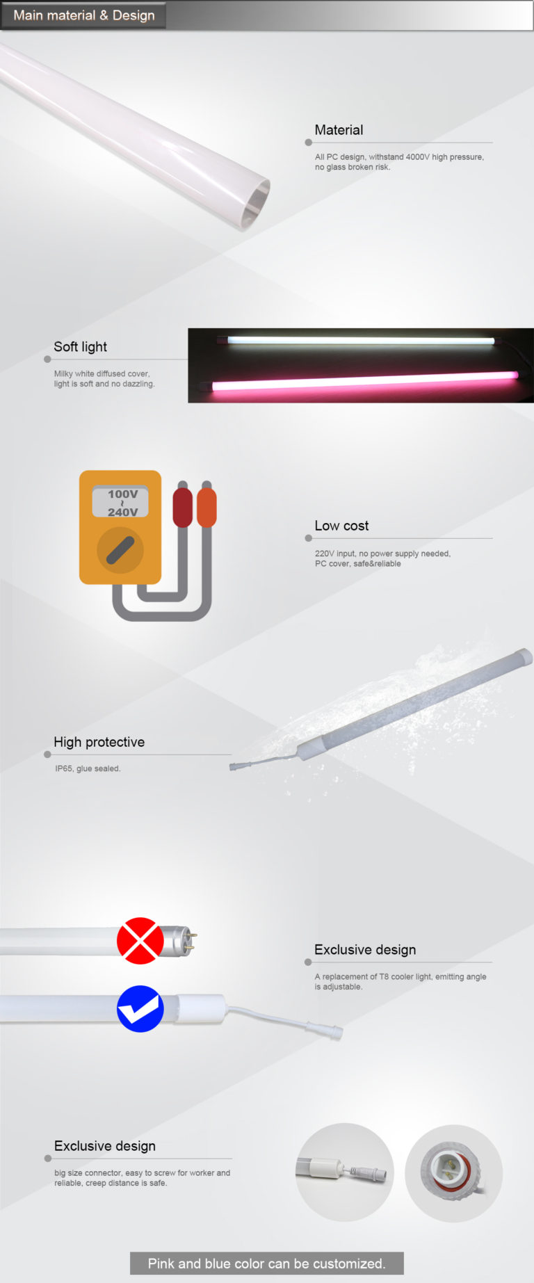 Waterproof Led Cooler Light X08B ONN Semiconductor Lighting
