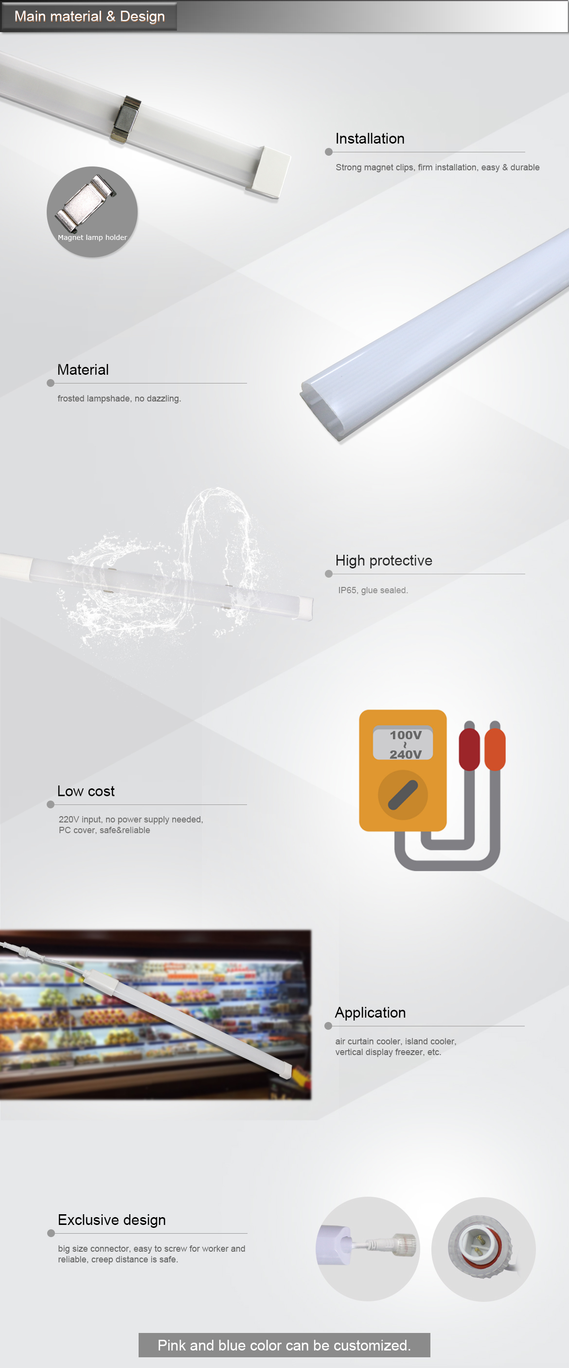 x3p details – ONN